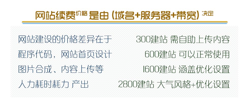 价格因素